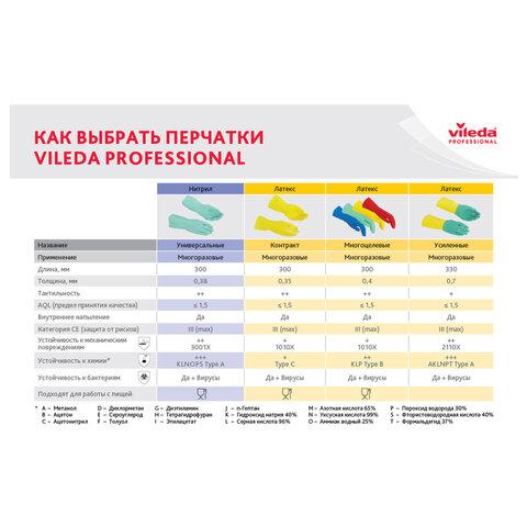 Перчатки VILEDA PROFESSIONAL латекс/неопрен, МНОГОРАЗОВЫЕ, х/б напыление, СВЕРХПРОЧНЫЕ, S (малый), зеленый/желтый, 174303